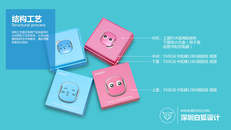 包裝之美，匠心獨運的藝術品